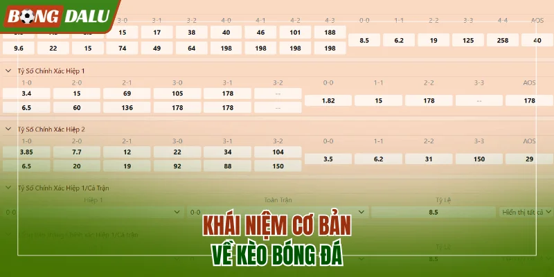Khái niệm cơ bản nhất cần biết về kèo bóng đá